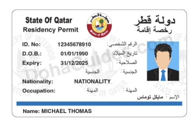 Illustrative specimen of the Qatar Identification Card (QID) residence card